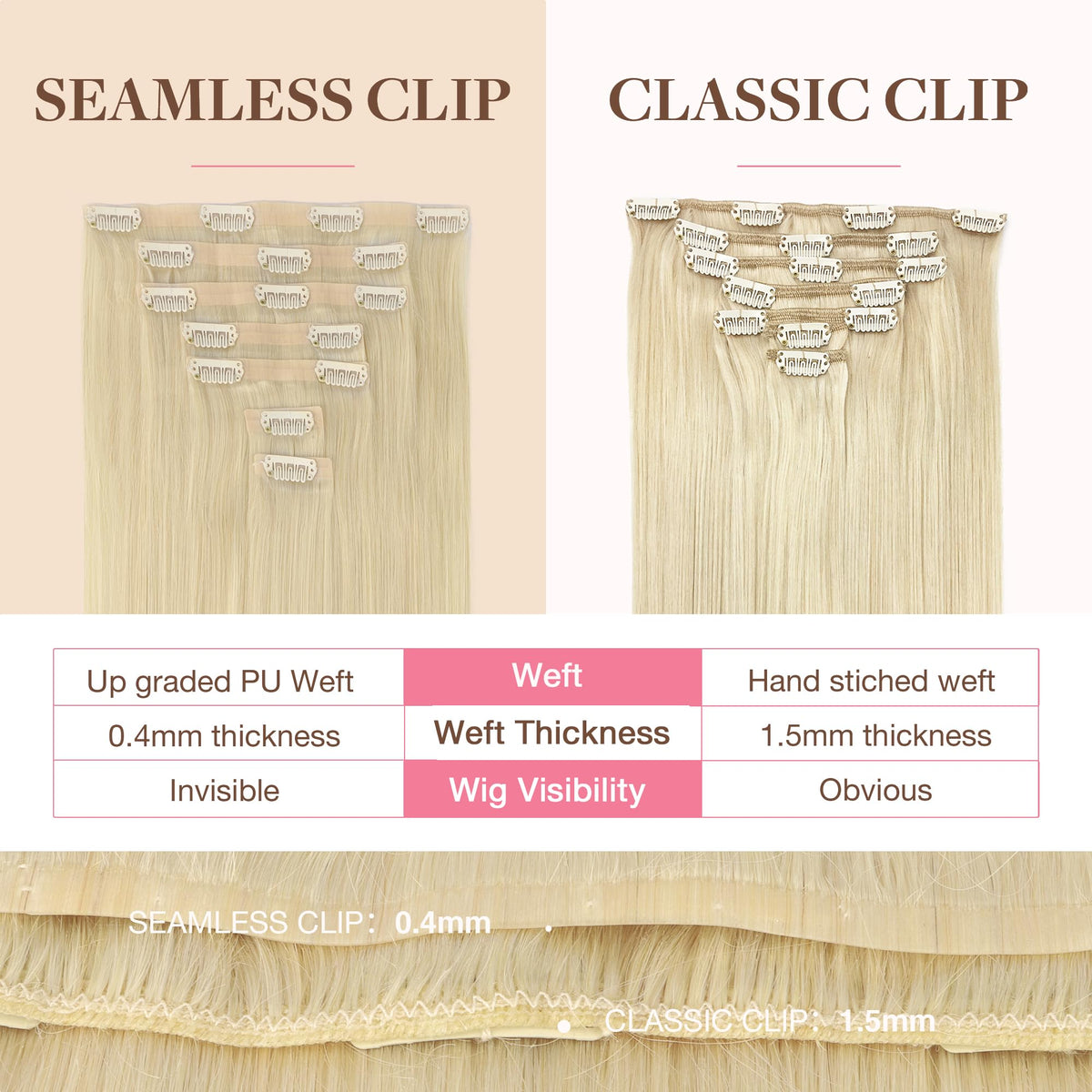 GOO GOO Clip in Hair Extensions in various shades display