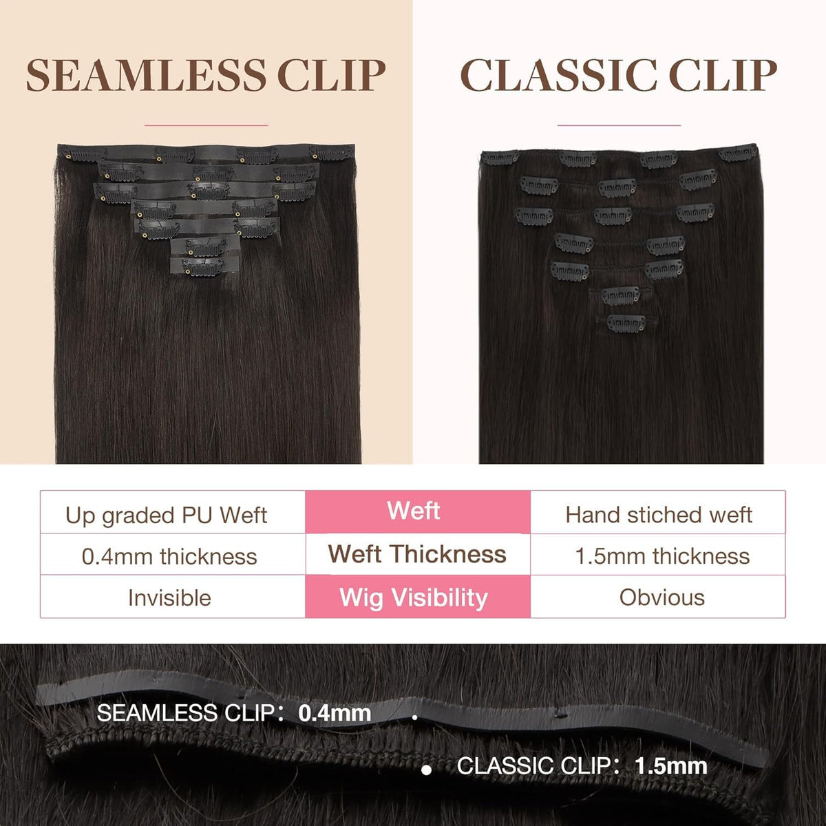 GOO GOO Clip in Hair Extensions in various shades display