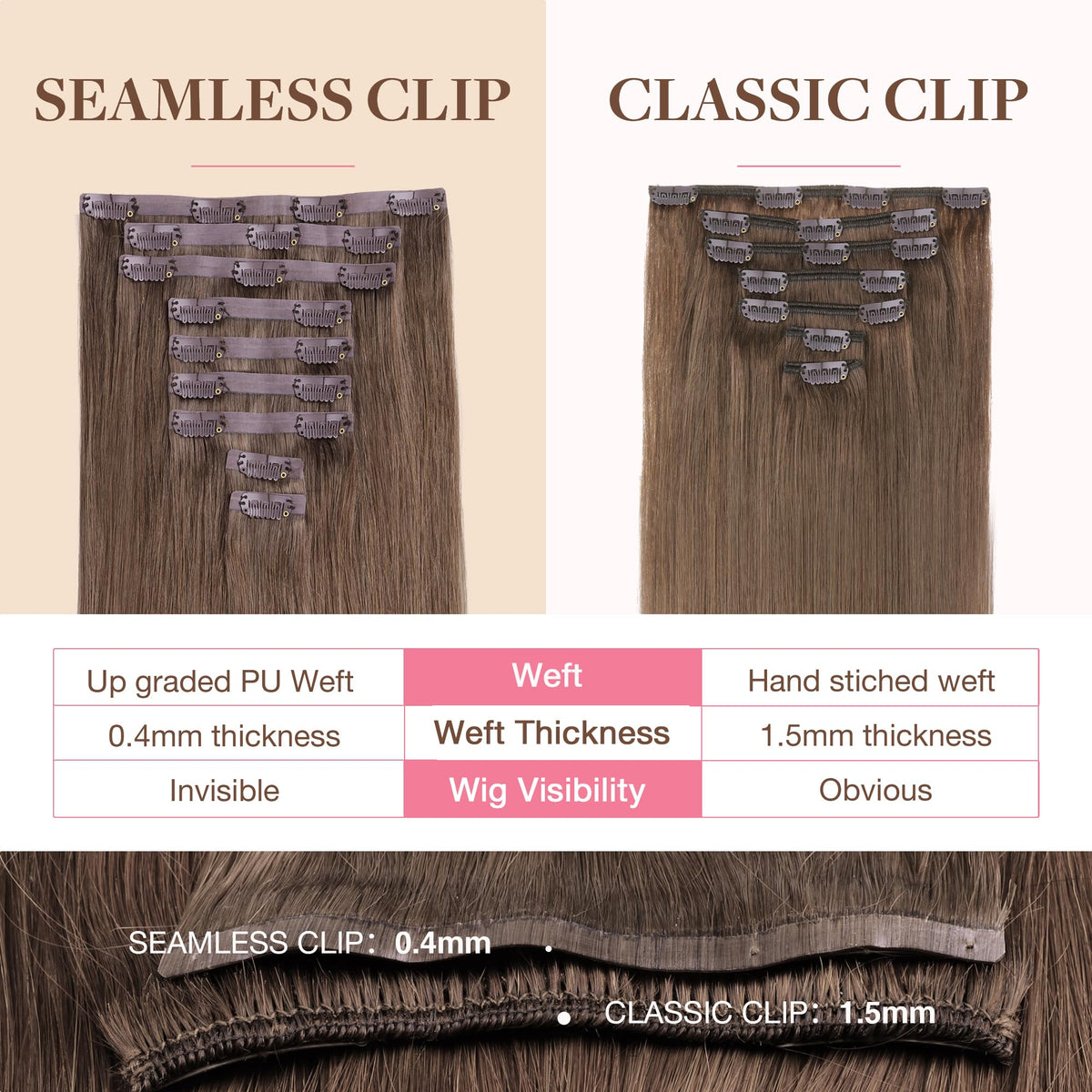 GOO GOO Clip in Hair Extensions packaged with care instructions