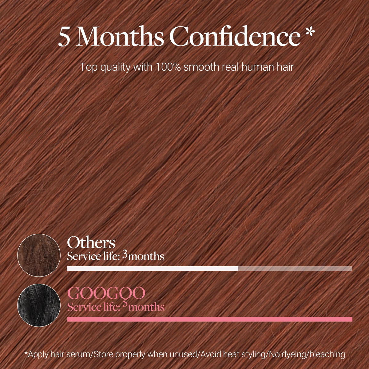 GOO GOO Clip in Hair Extensions packaging with product details
