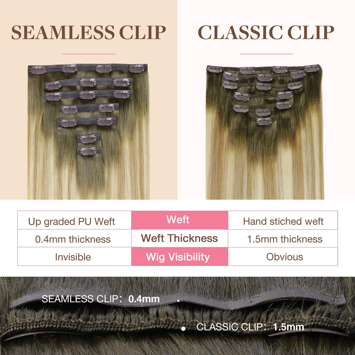 GOO GOO Clip in Hair Extensions showing smooth texture