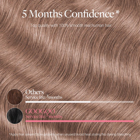 GOO GOO Clip in Hair Extensions side view, highlighting texture