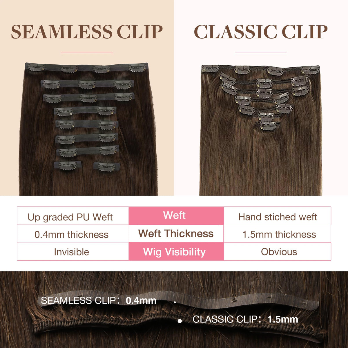 GOO GOO Clip in Hair Extensions side view with soft texture