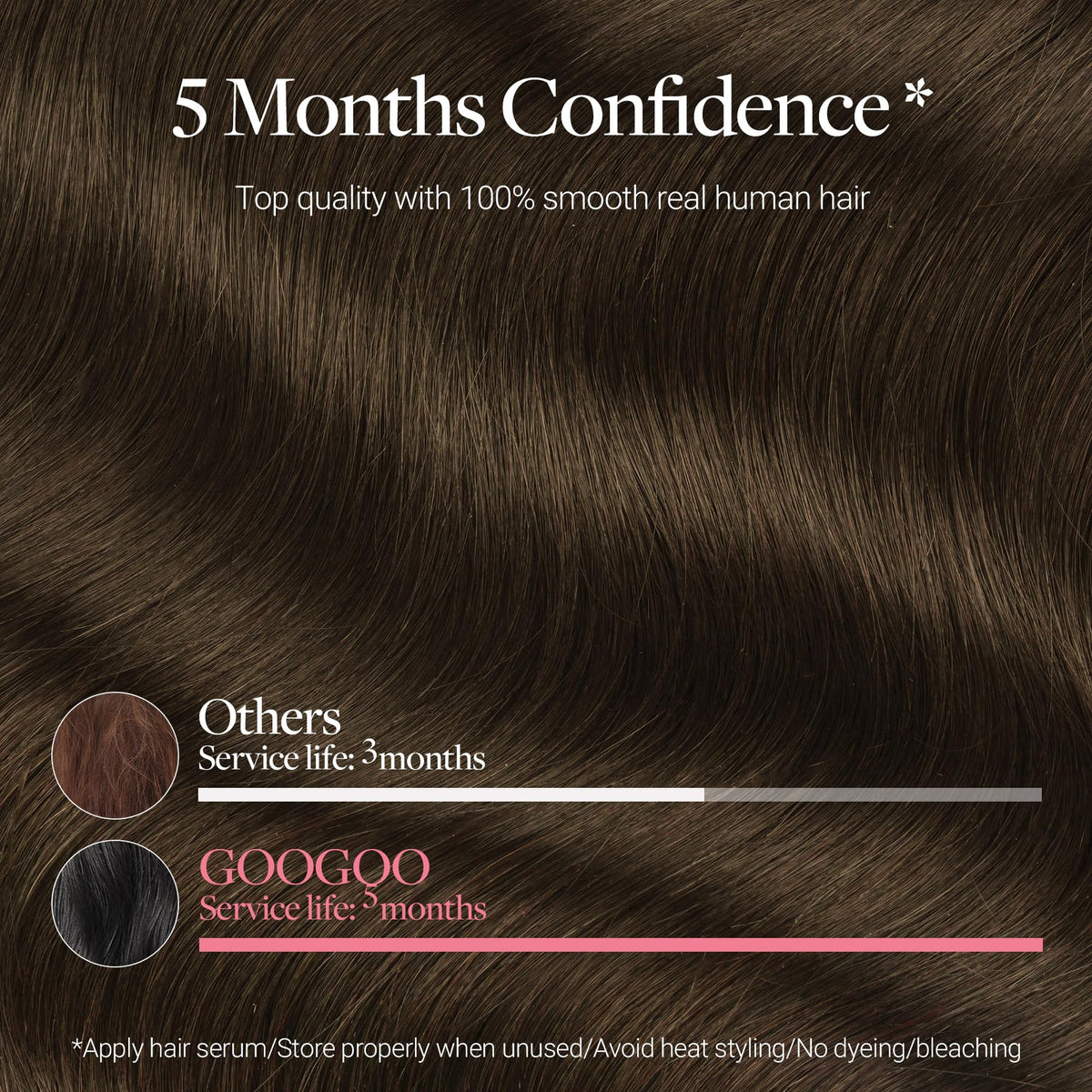 GOO GOO Clip in Hair Extensions styled on a mannequin