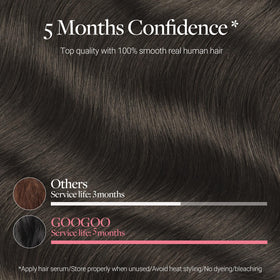 GOO GOO Clip in Hair Extensions styled on mannequin