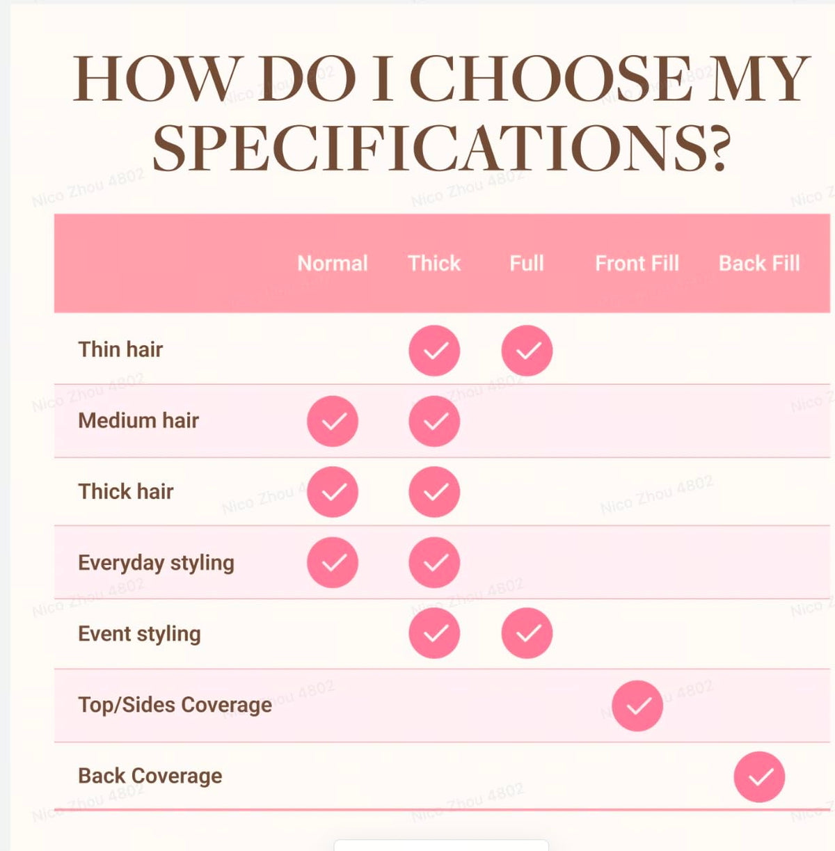 GOO GOO Clip in Hair Extensions styled with curls