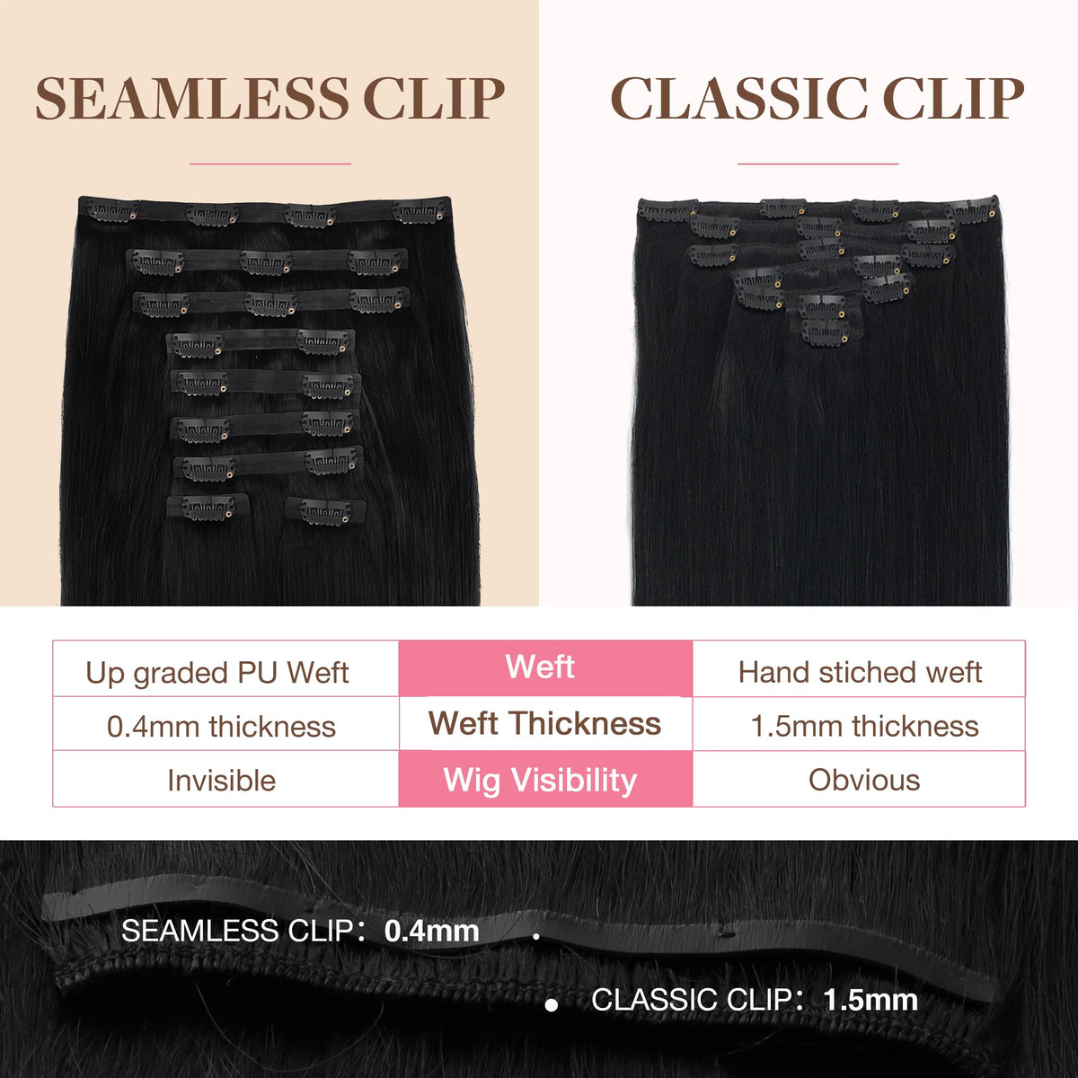 GOO GOO Clip in Hair Extensions with slim silicone backed clips