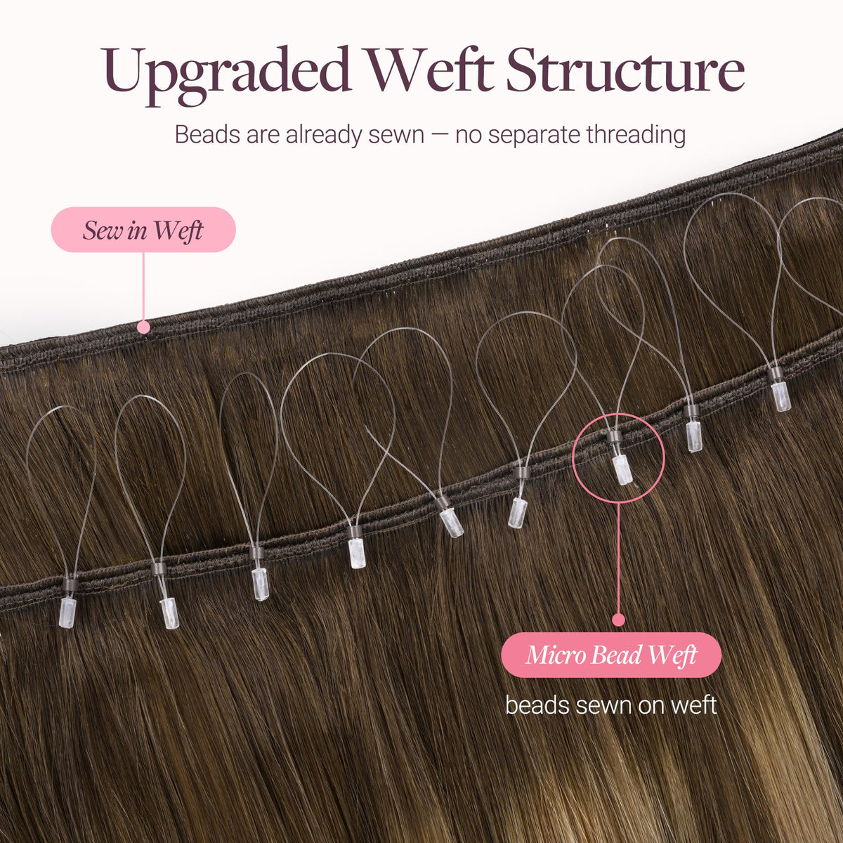GOO GOO Micro Beaded Weft Hair Extensions in packaging