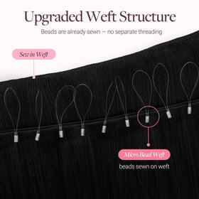 GOO GOO Micro Beaded Weft Hair Extensions in packaging