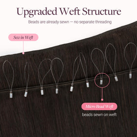 GOO GOO Micro Beaded Weft Hair Extensions packaging