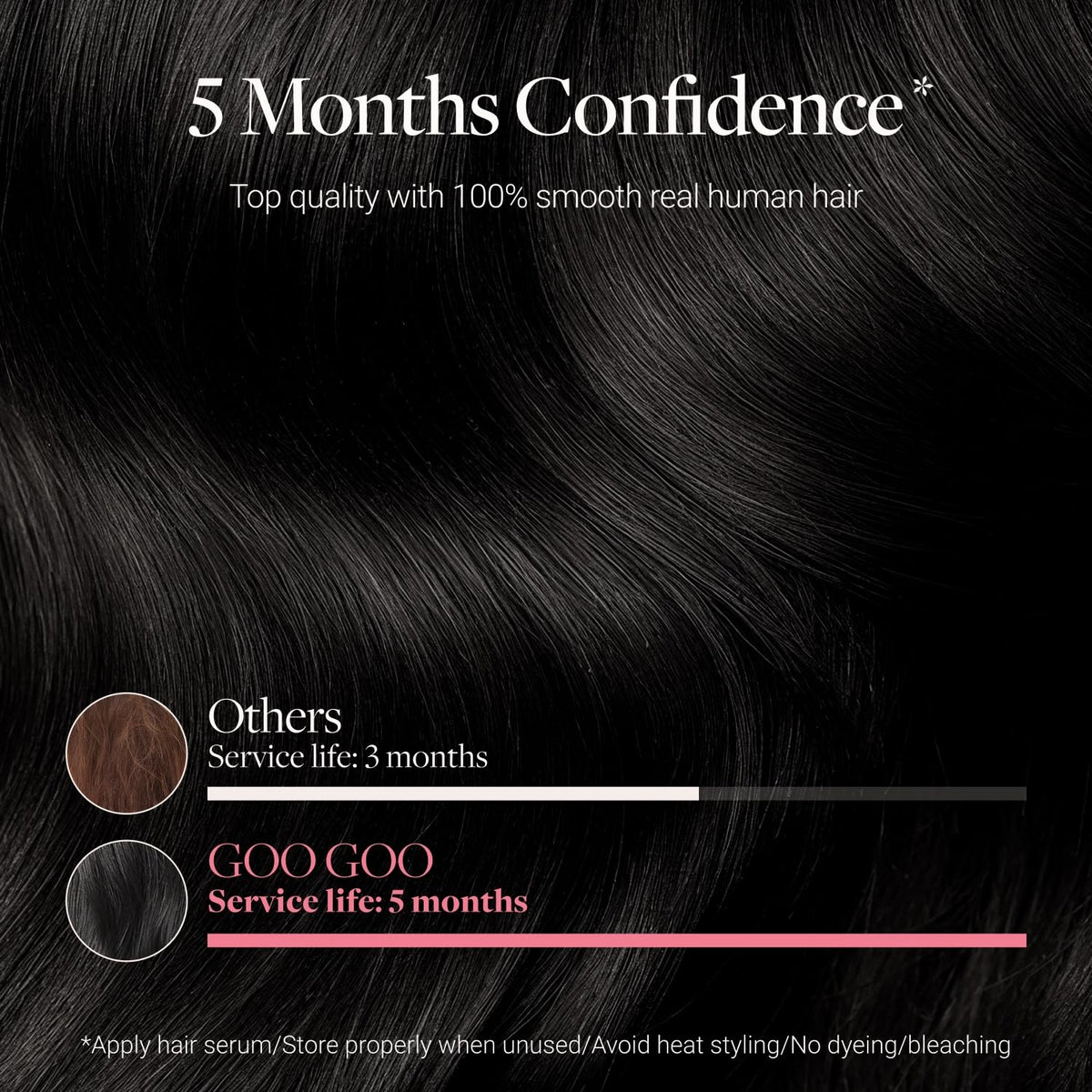 GOO GOO Tape in Hair Extensions 14 inch packaging