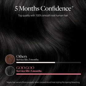 GOO GOO Tape in Hair Extensions 14 inch packaging