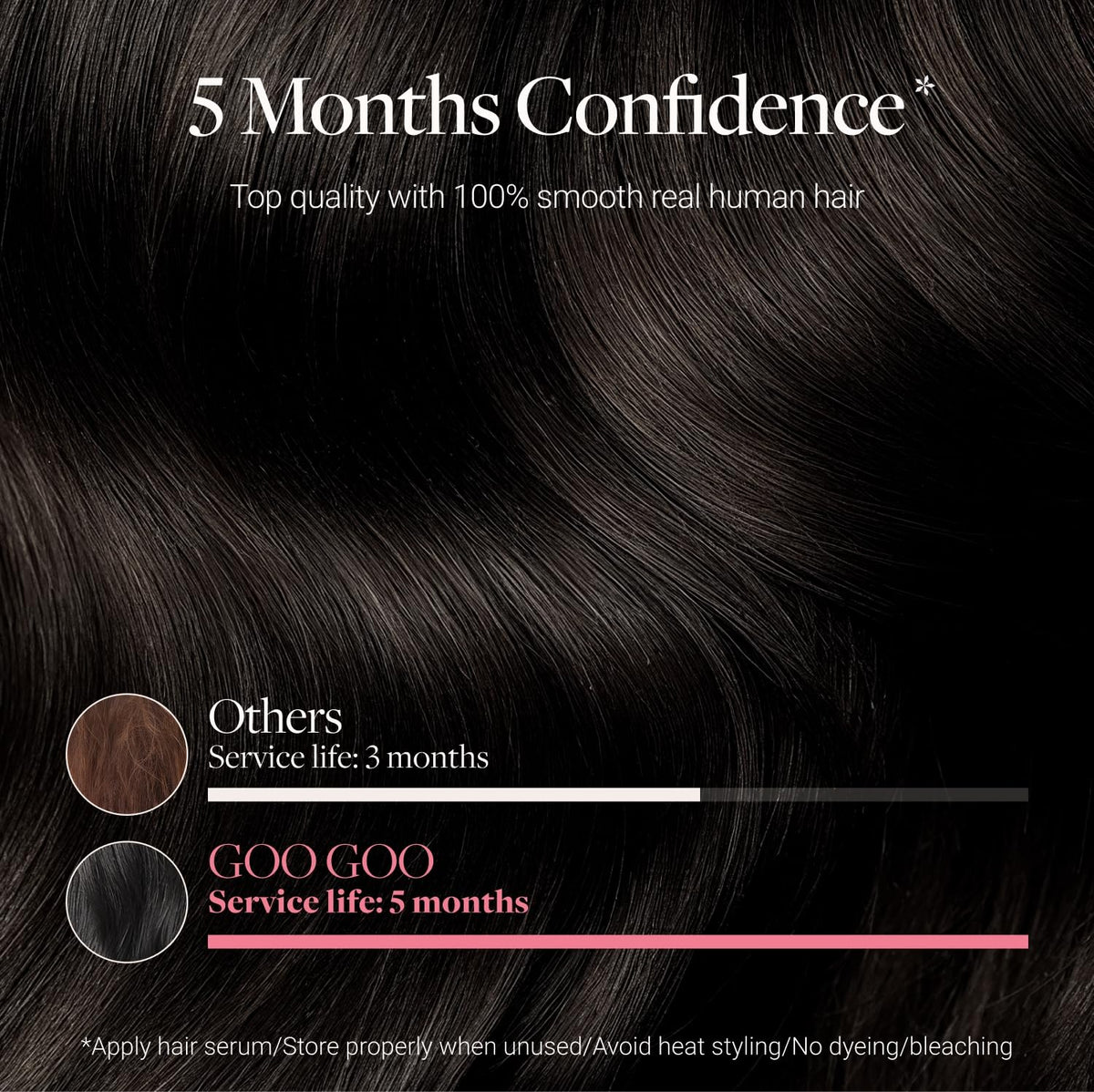 GOO GOO Tape in Hair Extensions 14inch packaging