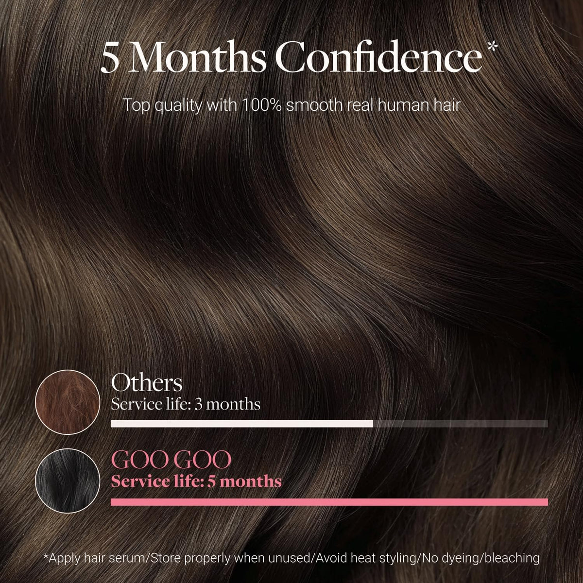 GOO GOO Tape in Hair Extensions 16 inch packaging