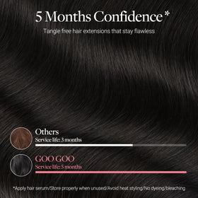 GOO GOO Tape in Hair Extensions 18" Chocolate Brown packaging