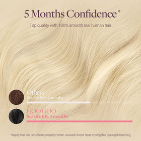 GOO GOO Tape in Hair Extensions 18inch packaging