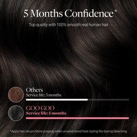 GOO GOO Tape in Hair Extensions 20 inch packaging
