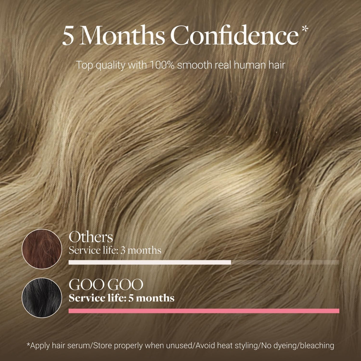 GOO GOO Tape in Hair Extensions 50g packaging