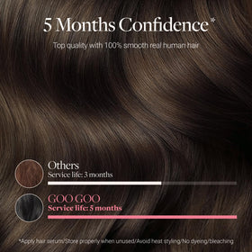 GOO GOO Tape in Hair Extensions packaging