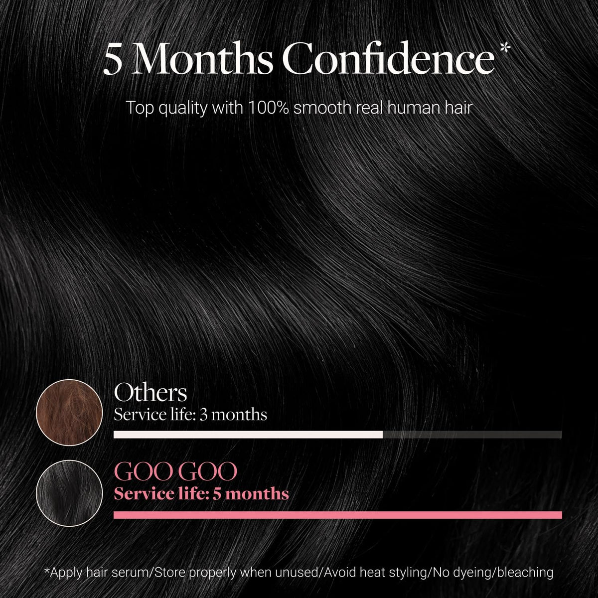 GOO GOO Tape in Hair Extensions packaging