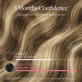 GOO GOO Tape in Hair Extensions packaging