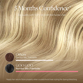 GOO GOO Tape in Hair Extensions packaging