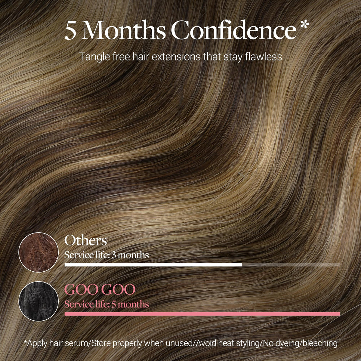 GOO GOO Tape in Hair Extensions packaging
