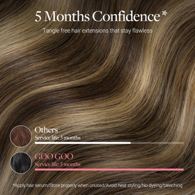 GOO GOO Tape in Hair Extensions packaging