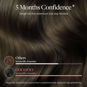 GOO GOO Tape in Hair Extensions side view displaying texture