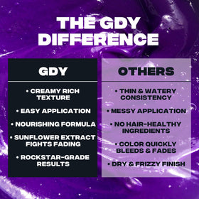 Good Dye Young hair colour results on styled hair