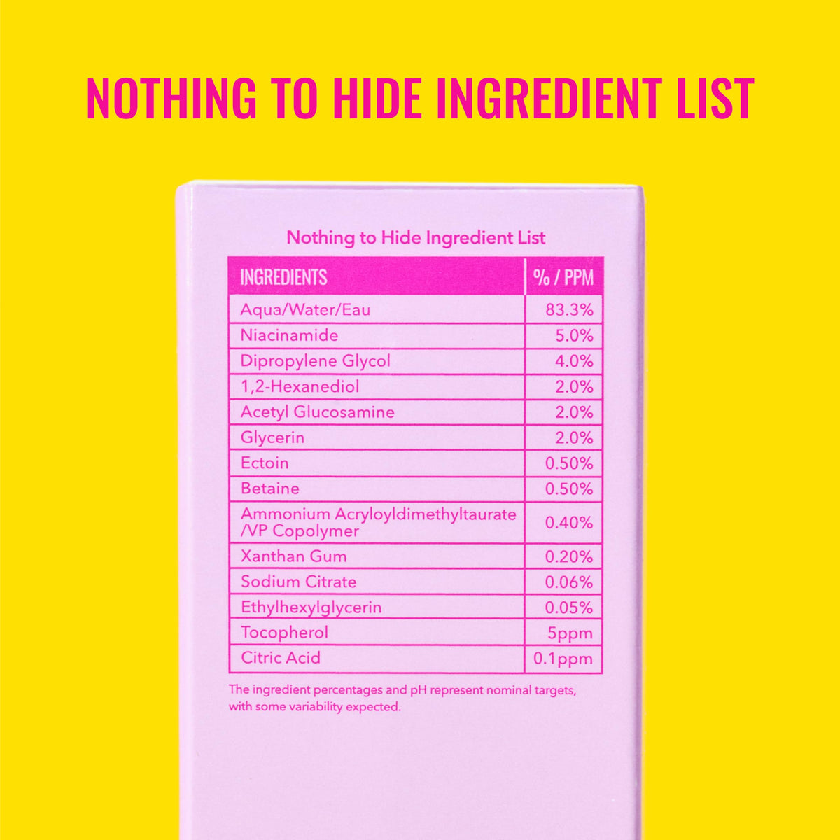 Good Molecules 5% Niacinamide Serum with Ectoin packaging details