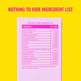 Good Molecules 5% Niacinamide Serum with Ectoin packaging details