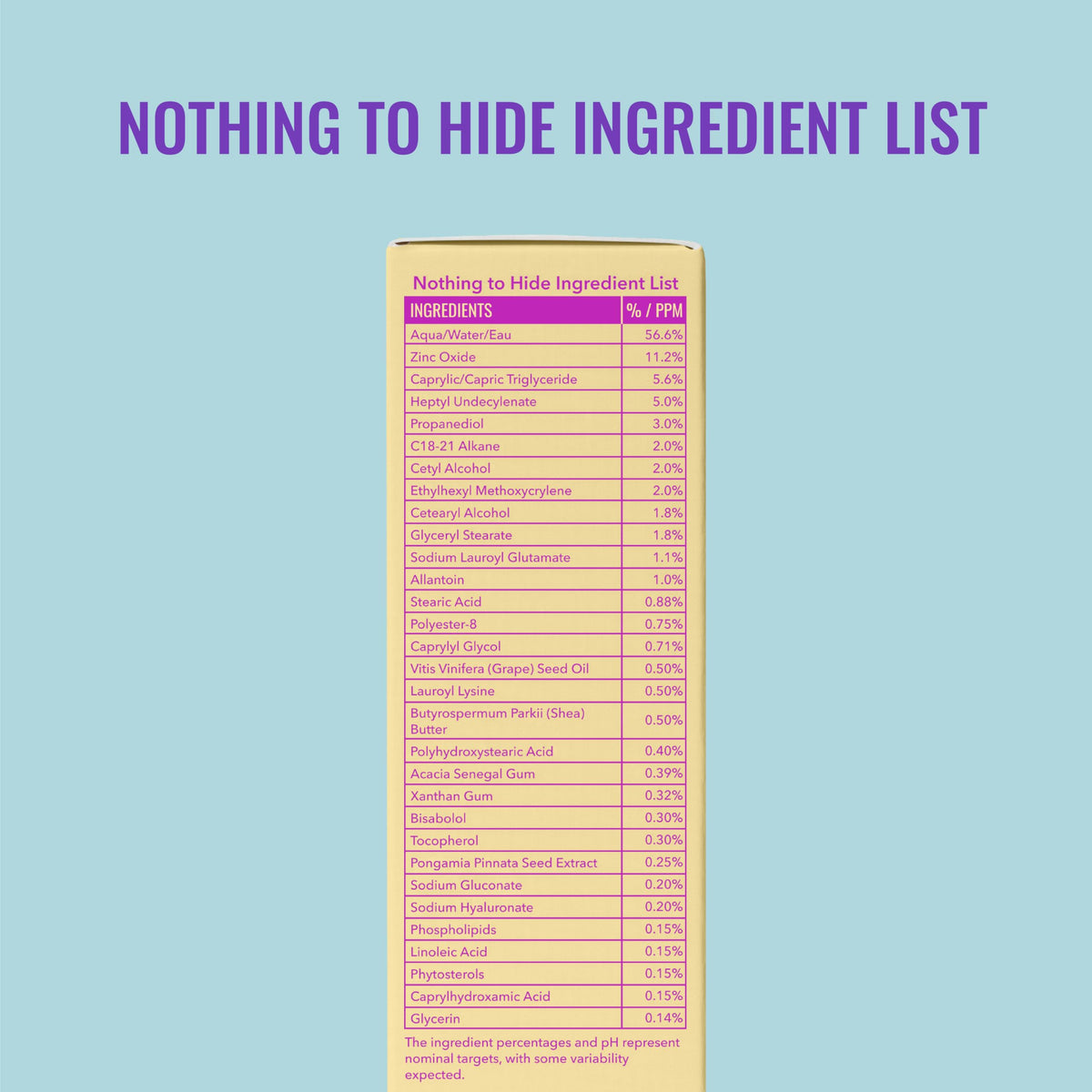 Good Molecules Moisturizing Rich Face Sunscreen in a skincare routine setting
