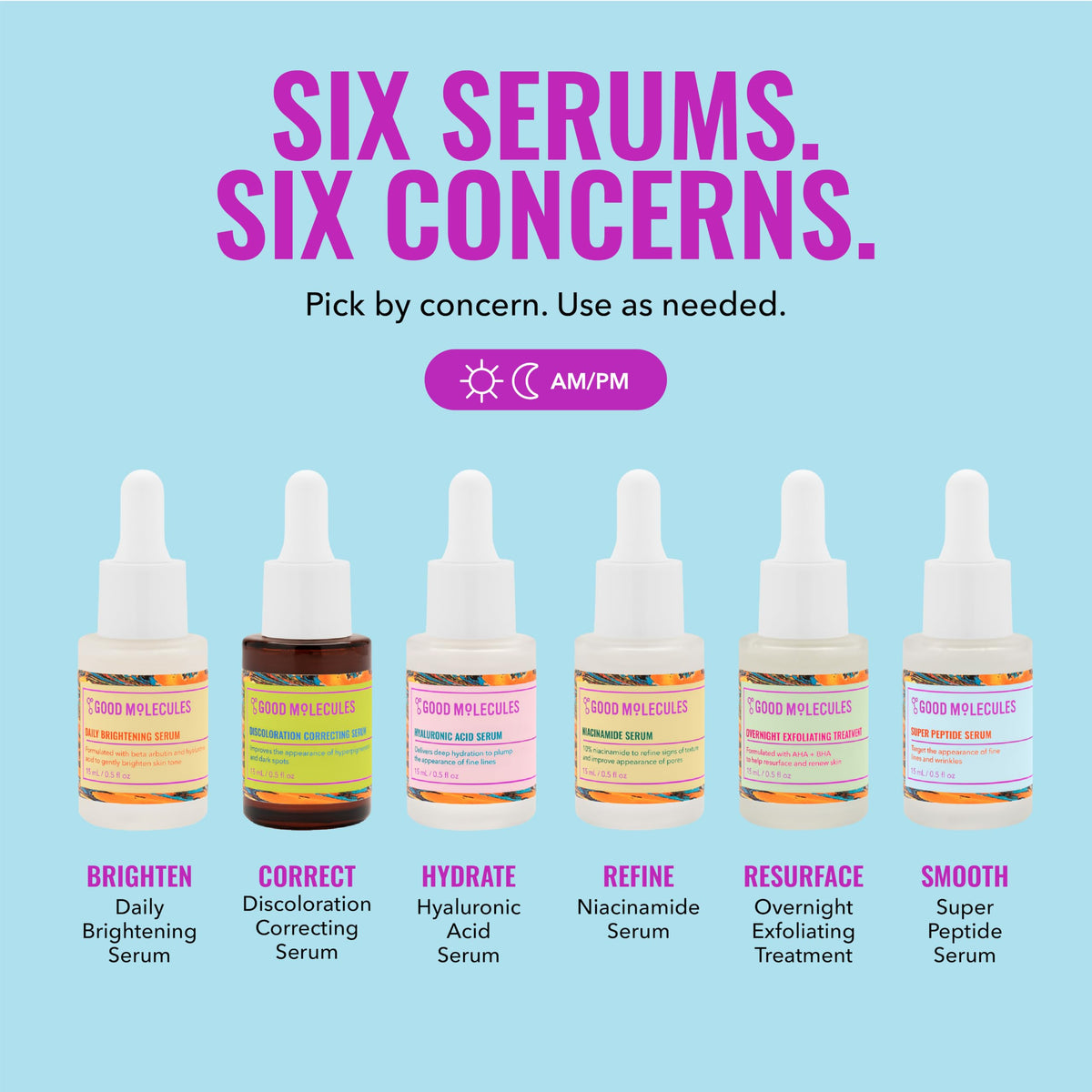 Good Molecules Niacinamide Serum 15ml in retail packaging