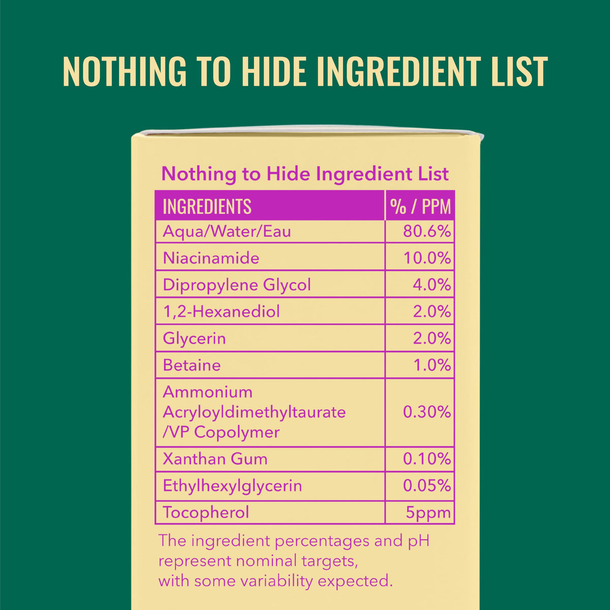 Good Molecules Niacinamide Serum bottles on a vanity