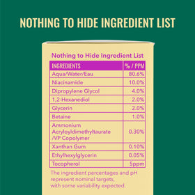 Good Molecules Niacinamide Serum Pack in bathroom setting
