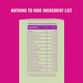 Good Molecules Overnight Exfoliating ingredients list on packaging