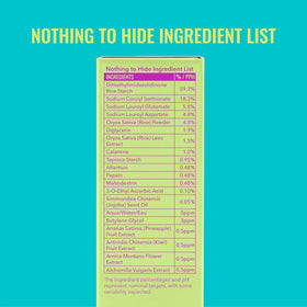 Good Molecules Pineapple Exfoliating Powder ingredients list