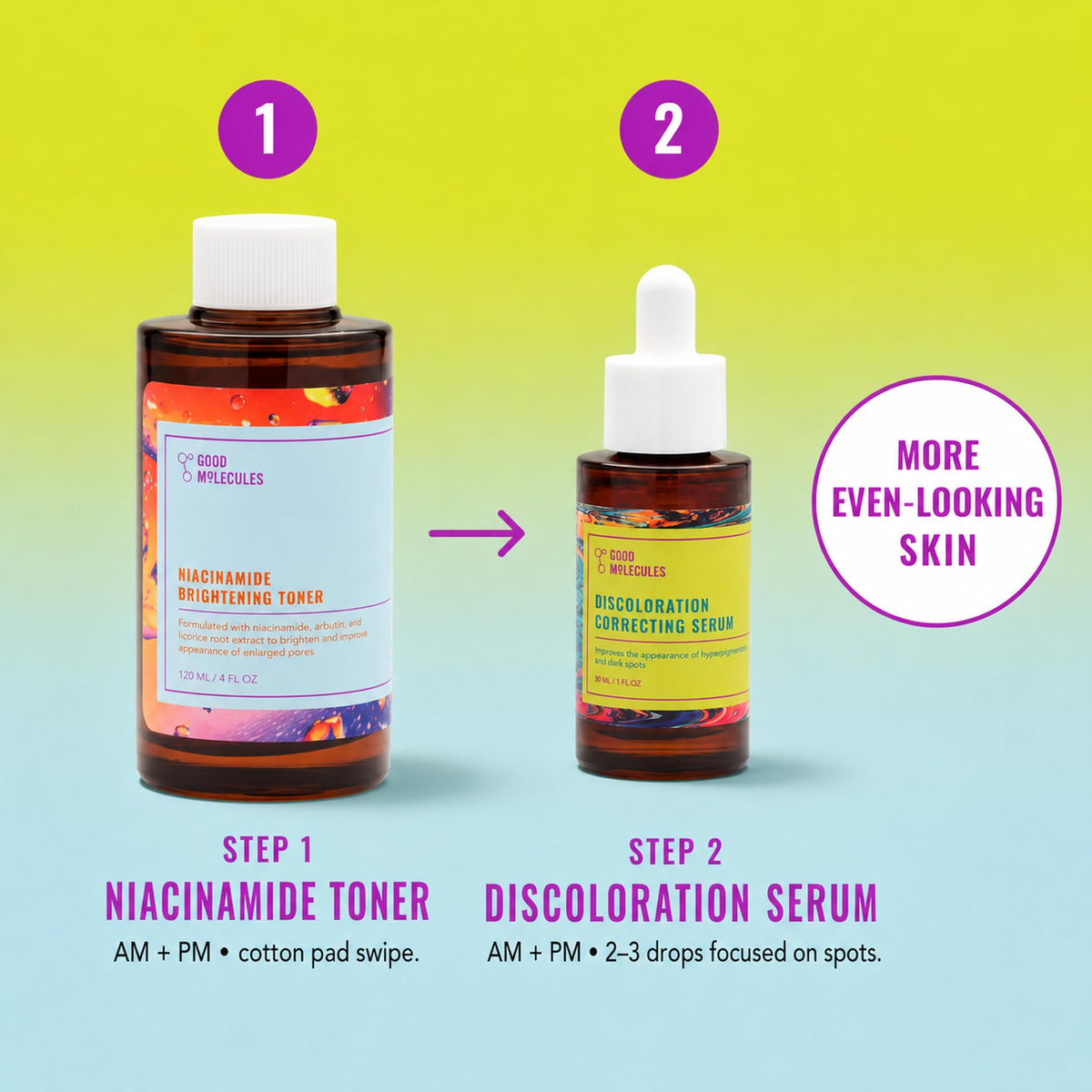 Good Molecules Post-Blemish Duo packaging