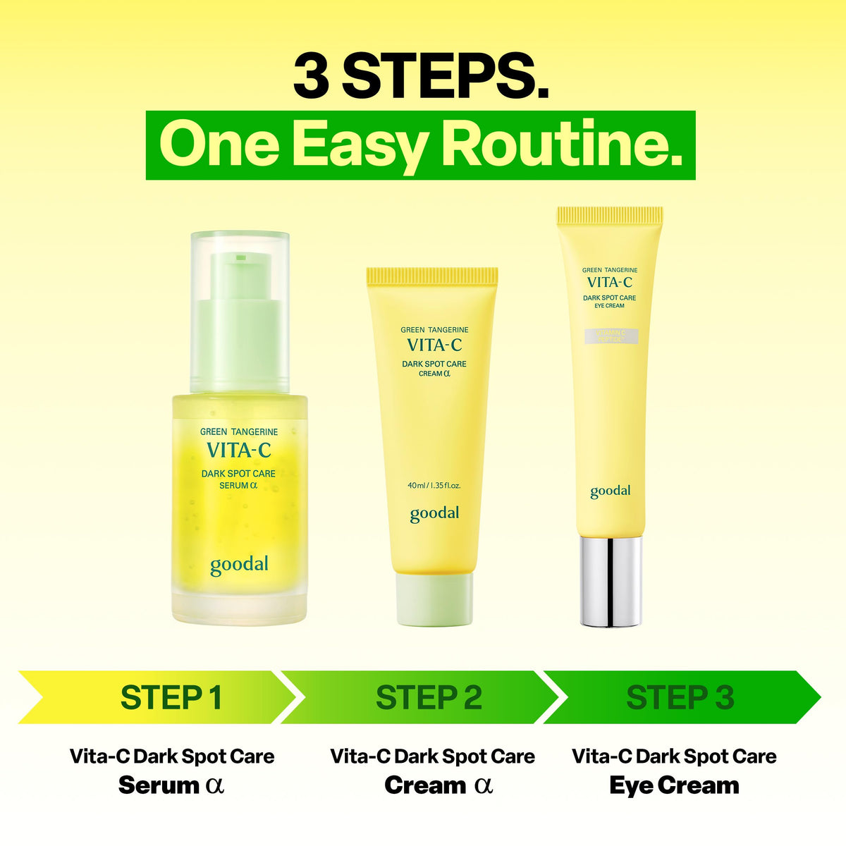 GOODAL Vitamin C Routine Set packaging
