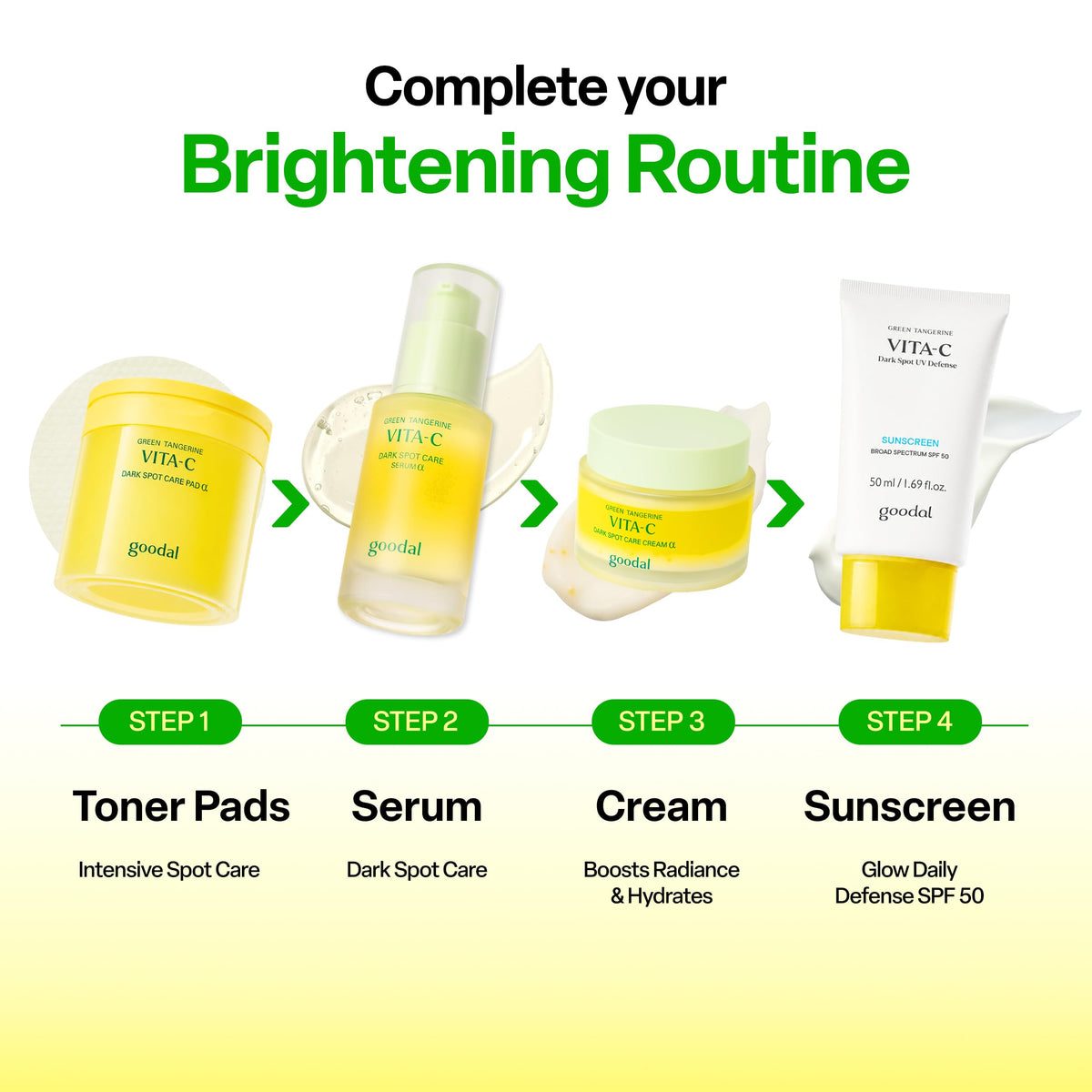 GOODAL Vitamin C Serum and refill pouch side view