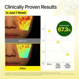 GOODAL Vitamin C Serum texture on hand