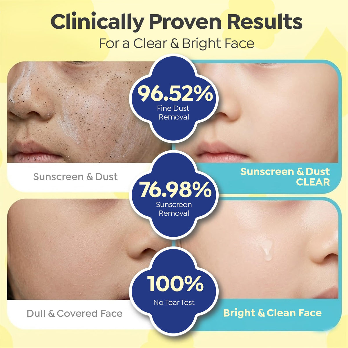 GOONGBE Kids Facial Care Kit Bubble Cleanser texture close-up
