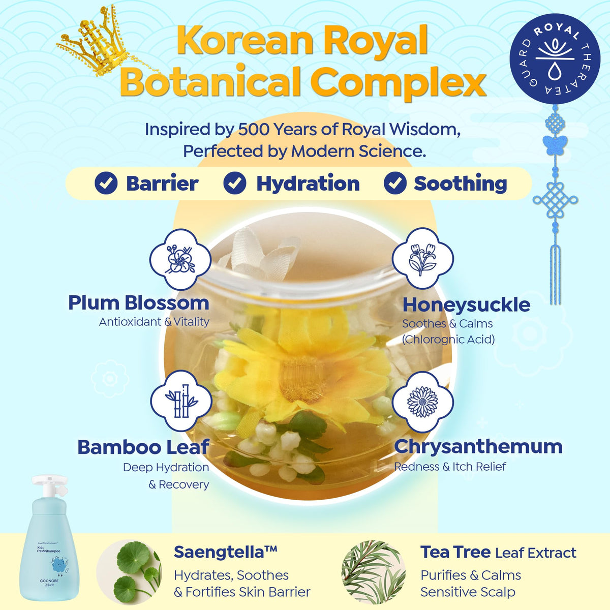GOONGBE Kids' Fresh Shampoo in a children's bath setting