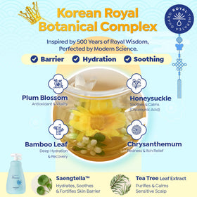 GOONGBE Kids' Fresh Shampoo in a children's bath setting