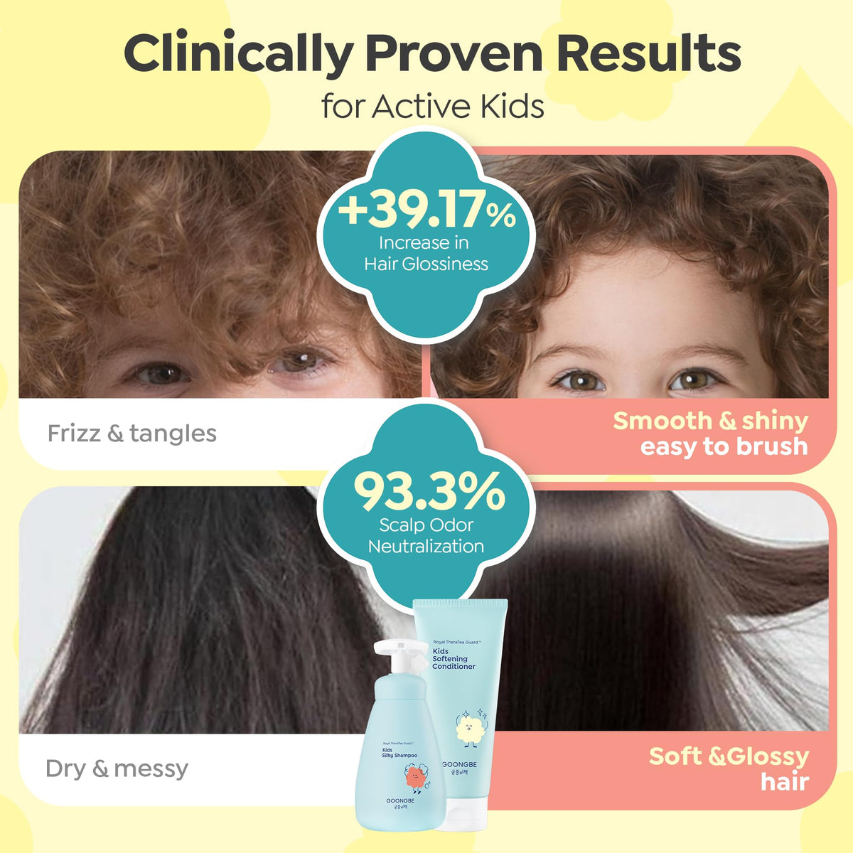GOONGBE Kids Shampoo and Conditioner set packaging