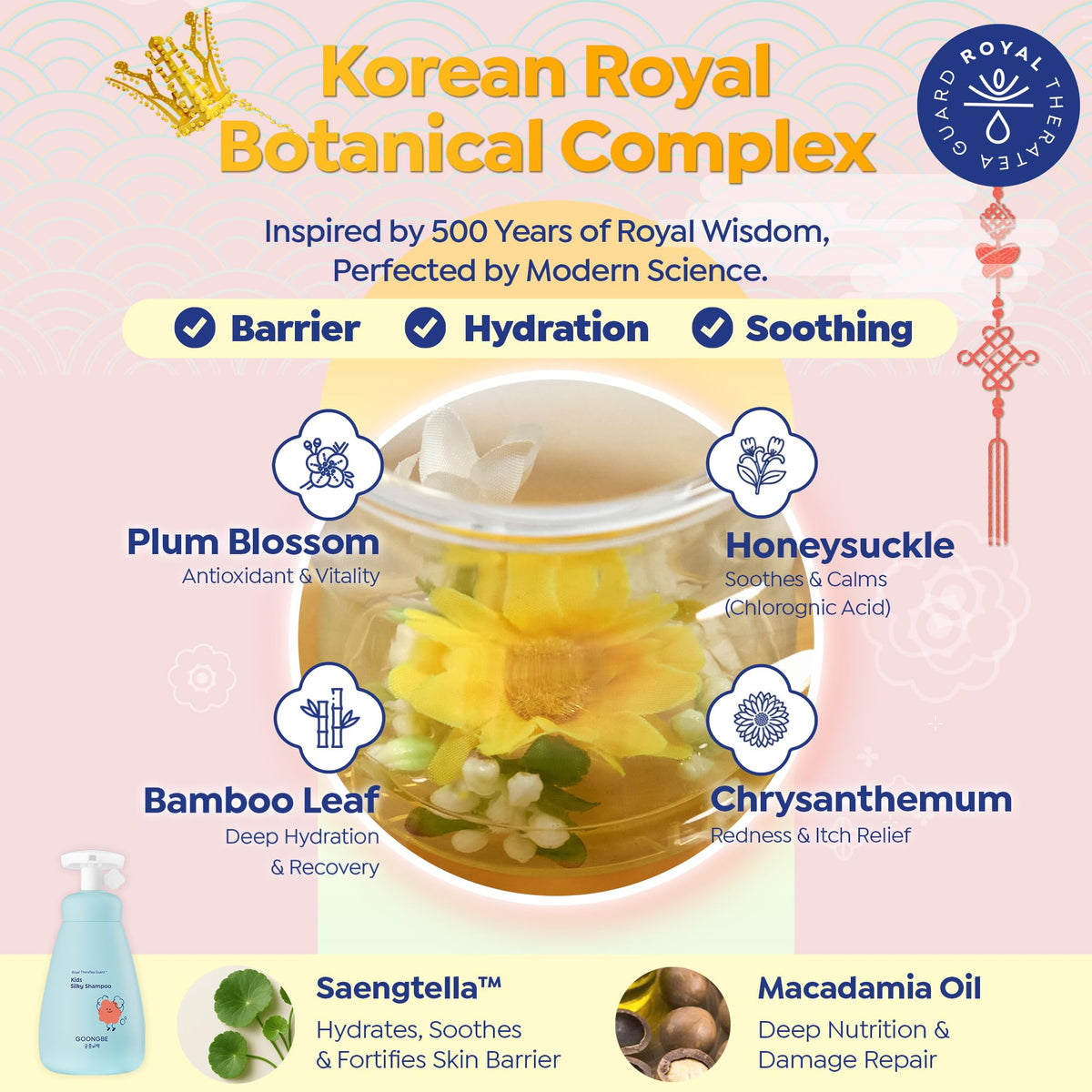 GOONGBE Kids' Silky Shampoo in a bathroom setting