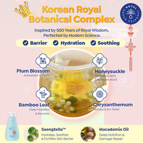 GOONGBE Kids' Silky Shampoo in a bathroom setting