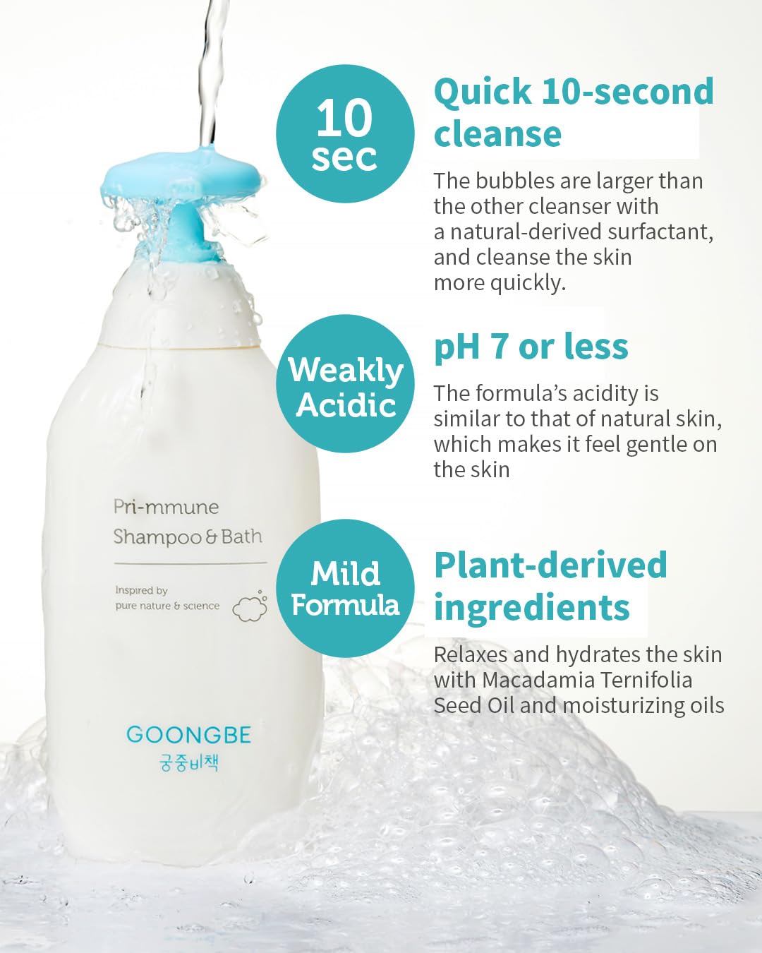 GOONGBE Pri-mmune Shampoo Bath & Moisture Lotion Set lifestyle scene