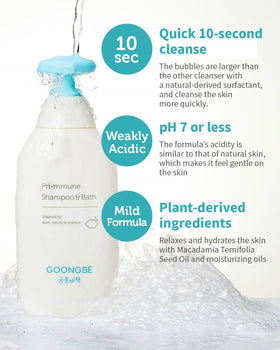 GOONGBE Pri-mmune Shampoo Bath & Moisture Lotion Set lifestyle scene